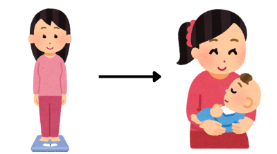 赤ちゃんの体重を測るイメージ画像