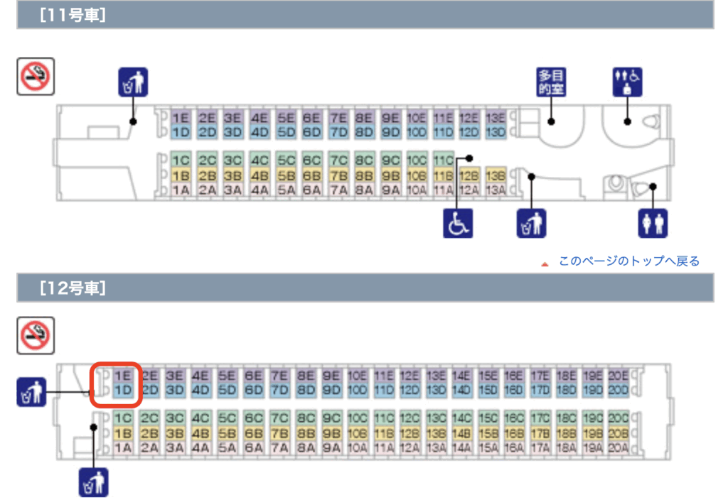 12号車1Dおよび1Eの座席とその周辺の様子